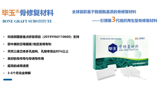 八年磨一劍，華邁醫(yī)療骨修復材料從哪里來？